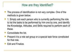 How are they Identified?
 The process of identification is not very complex. One of the
methods is given below:
 1. Simply ask each person who is currently performing the role
to list the tasks to be performed by him one by one, and identify
the Knowledge, Attitudes, and Skills required to perform each of
these.
 Consolidate the list.
 Present it to a role set group or a special task force constituted
for that role.
 Edit and Finalize.
 