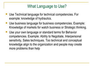What Language to Use?
 Use Technical language for technical competencies. For
example: knowledge of hydraulics.
 Use business language for business competencies. Example:
Knowledge of markets for watch business or Strategic thinking.
 Use your own language or standard terms for Behavior
competencies. Example: Ability to Negotiate, Interpersonal
sensitivity, Sales techniques. Too technical and conceptual
knowledge align to the organization and people may create
more problems than help
 