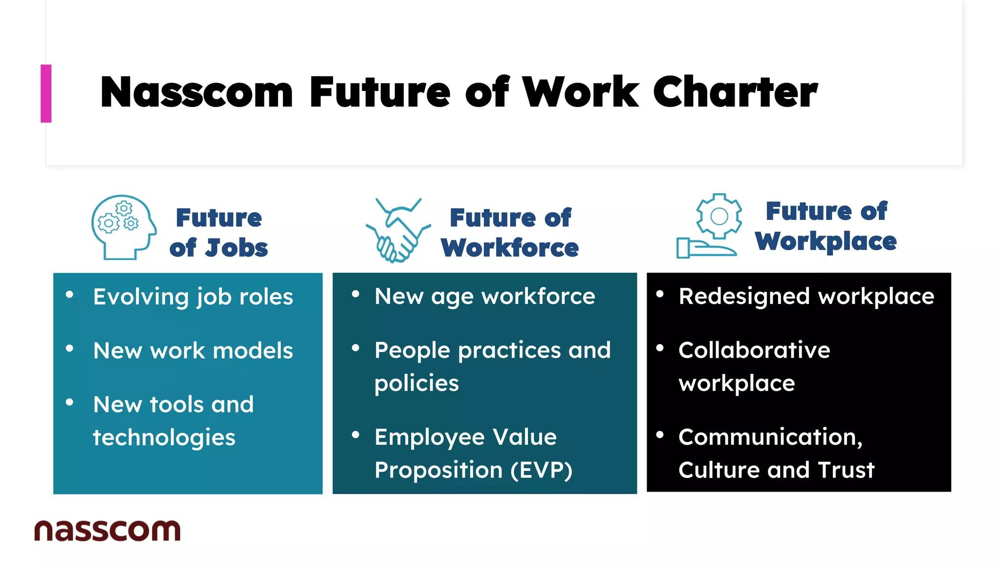 Hr Priorities For 2023 Final V4 Pdf Hr Priorities For 2023 Final V4 Pdf