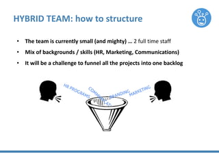 HYBRID TEAM: how to structure

•   To structure this team, we believe in the following:


     •    This team should be re...