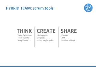 Agile HR:  Transforming a Human Resources Team Using Scrum Slide 20