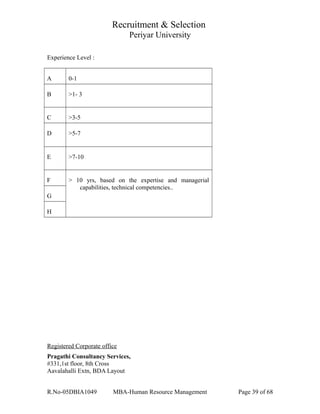 Recruitment & Selection
Periyar University
Experience Level :
A 0-1
B >1- 3
C >3-5
D >5-7
E >7-10
F > 10 yrs, based on the expertise and managerial
capabilities, technical competencies..
G
H
Registered Corporate office
Pragathi Consultancy Services,
#331,1st floor, 8th Cross
Aavalahalli Extn, BDA Layout
R.No-05DBIA1049 MBA-Human Resource Management Page 39 of 68
 