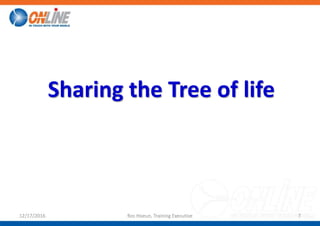 Sharing the Tree of life
12/17/2016 Ros Hoeun, Training Executive 7
 