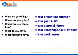  What are you doing?
 Where are you going?
 Where are you coming
from?
 What do you have?
 What you don’t have?
= Your present job situation
= Your goals in life
= Your personal history
= Your knowledge, skills, attitude
= Your weaknesses
12/17/2016 Ros Hoeun, Training Executive 8
 