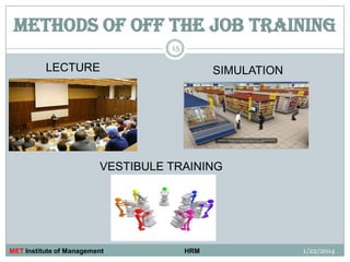 METHODS OF OFF THE JOB TRAINING
15

LECTURE

SIMULATION

VESTIBULE TRAINING

MET Institute of Management

HRM

1/22/2014

 