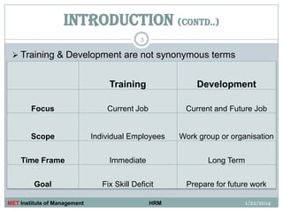 INTRODUCTION (contd..)
3

 Training & Development are not synonymous terms

Training

Development

Focus

Current Job

Current and Future Job

Scope

Individual Employees

Work group or organisation

Time Frame

Immediate

Long Term

Goal

Fix Skill Deficit

Prepare for future work

MET Institute of Management

HRM

1/22/2014

 