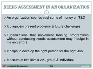 NEEDS ASSESSMENT IN AN ORGANIZATION
5

 An organization spends vast sums of money on T&D
 It diagnosis present problems & future challenges
 Organizations that implement training programmes

without conducting needs assessment may indulge in
making errors
 It helps to develop the right person for the right Job
 It occurs at two levels viz., group & individual
MET Institute of Management

HRM

1/22/2014

 