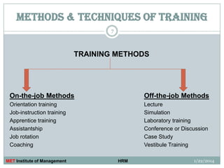 METHODS & TECHNIQUES OF TRAINING
7

TRAINING METHODS

On-the-job Methods

Off-the-job Methods

Orientation training
Job-instruction training
Apprentice training
Assistantship
Job rotation
Coaching

Lecture
Simulation
Laboratory training
Conference or Discussion
Case Study
Vestibule Training

MET Institute of Management

HRM

1/22/2014

 