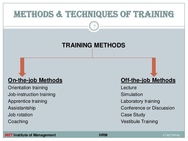 case study of training methods Participants' preferred interactive methods for learning about health planning and a us case study international journal of training and development. case study of training methods Participants' preferred interactive methods for learning about health planning and a us case study international journal of training and development.