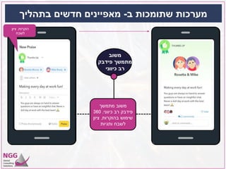 ‫ב‬ ‫שתומכות‬ ‫מערכות‬-‫בתהליך‬ ‫חדשים‬ ‫מאפיינים‬
‫הוקרות‬,‫ציון‬
‫לשבח‬
‫משוב‬
‫פידבק‬ ‫מתמשך‬
‫כיווני‬ ‫רב‬
‫מתמשך‬ ‫משוב‬
‫כיווני‬ ‫רב‬ ‫פידבק‬,360
‫בהוקרות‬ ‫שימוש‬,‫ציון‬
‫ותגיות‬ ‫לשבח‬
 