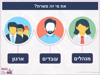‫משרת‬ ‫זה‬ ‫מי‬ ‫את‬?
Icon made by freepick from www.flaticon.com
‫עובדים‬‫ארגון‬ ‫מנהלים‬
 