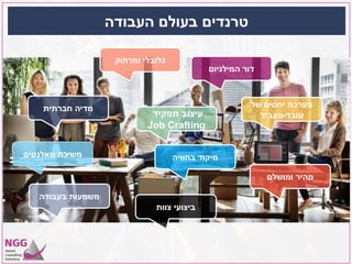 ‫העבודה‬ ‫בעולם‬ ‫טרנדים‬
7
‫חברתית‬ ‫מדיה‬
‫ומרחוק‬ ‫גלובלי‬
‫המילניום‬ ‫דור‬
‫טאלנטים‬ ‫משיכת‬
‫של‬ ‫יחסים‬ ‫מערכת‬
‫עובד‬-‫מעביד‬
‫בחוויה‬ ‫מיקוד‬
‫ומושלם‬ ‫מהיר‬
‫צוות‬ ‫ביצועי‬
‫בעבודה‬ ‫משמעות‬
‫תפקיד‬ ‫עיצוב‬
Job Crafting
 