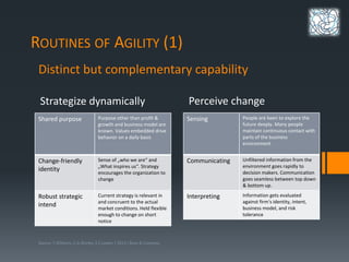 HR-Tech Agility@hr-10.2014