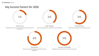 HR Trends 2026: Key Forces Shaping the Future of Work and Workforce ...