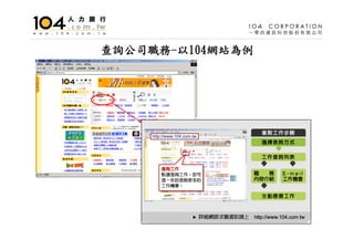 HR-001-人文管理系就業市場分析