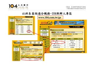 HR-001-人文管理系就業市場分析