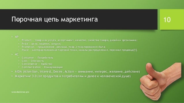 Интернет-маркетинг на службе HR