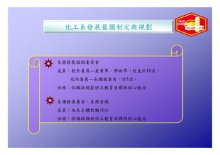 Hr 005 化學系生涯進程圖