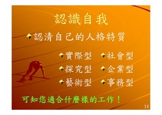 Hr 007 生涯規劃經驗分享