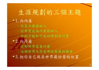 Hr 007 生涯規劃經驗分享