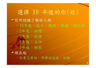 Hr 007 生涯規劃經驗分享