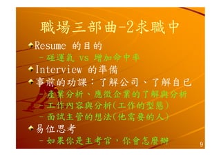 Hr 007 生涯規劃經驗分享