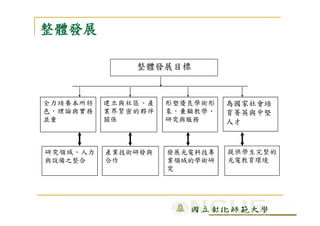 Hr 010 光電所進程圖