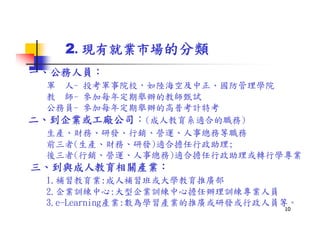 Hr 017 社會新鮮人生涯規劃