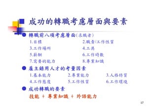 Hr 017 社會新鮮人生涯規劃