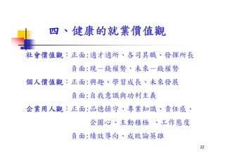 Hr 017 社會新鮮人生涯規劃