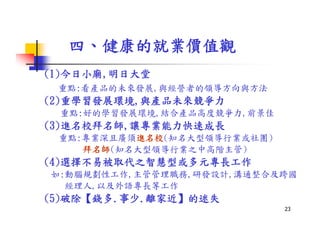 Hr 017 社會新鮮人生涯規劃