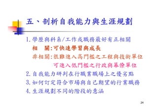 Hr 017 社會新鮮人生涯規劃