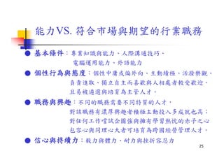 Hr 017 社會新鮮人生涯規劃