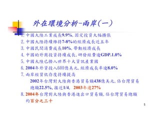 Hr 017 社會新鮮人生涯規劃