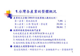 Hr 017 社會新鮮人生涯規劃