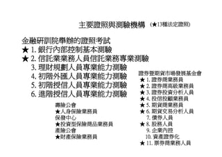 Hr 018 金融證照學涯進程圖