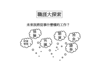 Hr 018 金融證照學涯進程圖