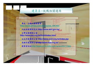 Hr 019 建築系進路圖