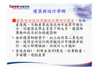 Hr 028 產業趨勢與大學科系選擇