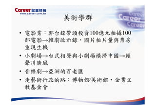 Hr 028 產業趨勢與大學科系選擇