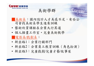 Hr 028 產業趨勢與大學科系選擇