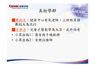 Hr 028 產業趨勢與大學科系選擇