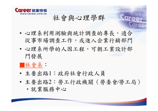 Hr 028 產業趨勢與大學科系選擇