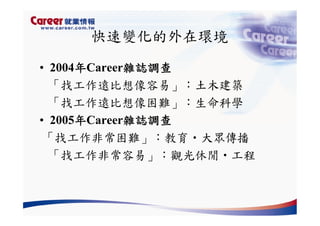 Hr 028 產業趨勢與大學科系選擇