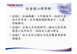 Hr 028 產業趨勢與大學科系選擇