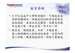 Hr 028 產業趨勢與大學科系選擇