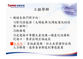 Hr 028 產業趨勢與大學科系選擇