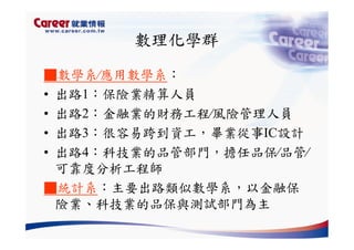 Hr 028 產業趨勢與大學科系選擇