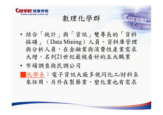 Hr 028 產業趨勢與大學科系選擇