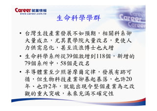 Hr 028 產業趨勢與大學科系選擇